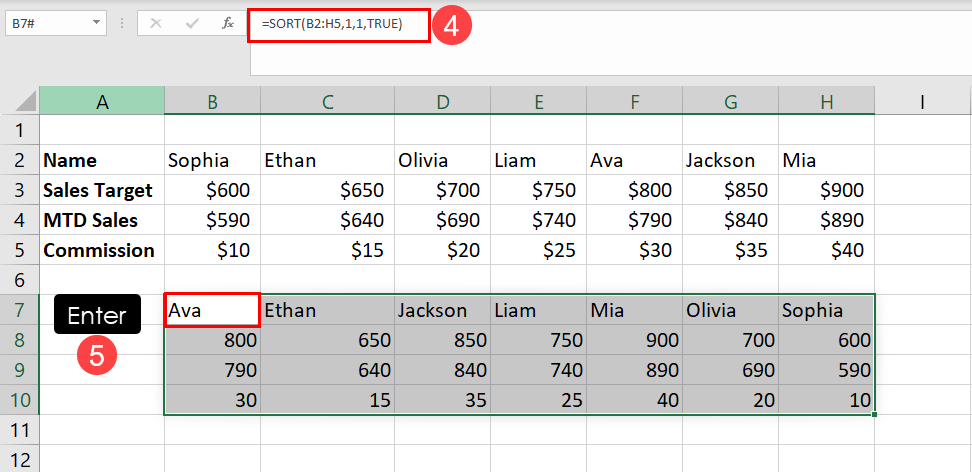 Excel 中使用 SORT 函数进行水平排序