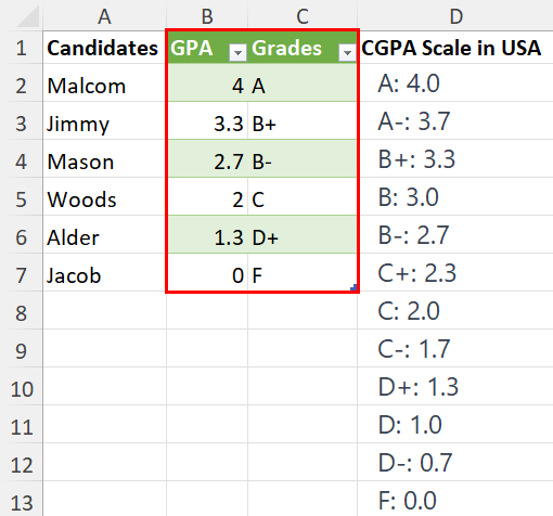 Letter grades using Power Query
