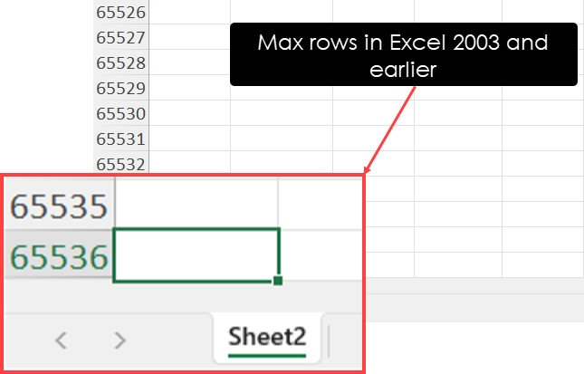 Excel 2003 及更早版本的最大行数