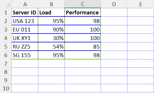 Excel 上的网格线颜色已更改