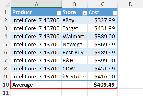 Average using total row in Excel