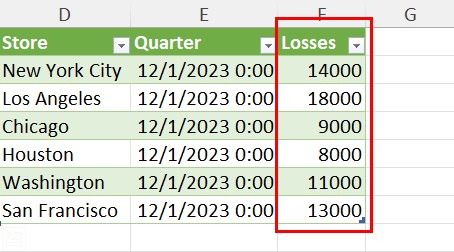 从 Power Query 将数据集导出到工作表