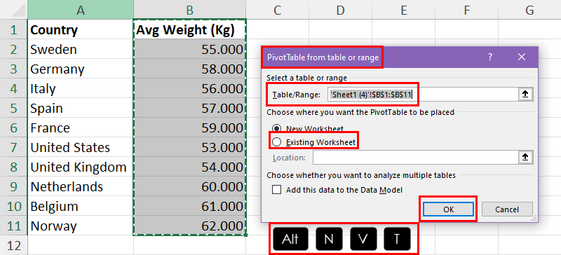 Percentile graph Excel