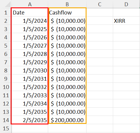 XIRR 的示例数据集