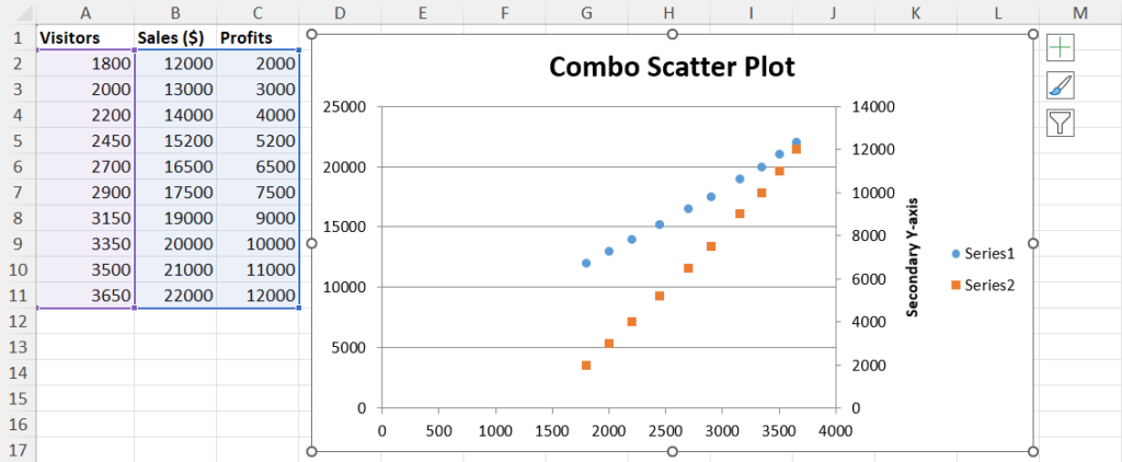 Creating Excel scatter plot using multiple datasets