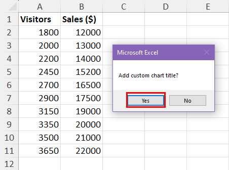 Custom chart title