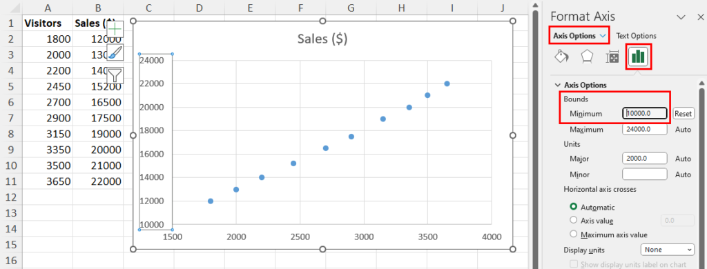 Editing Bounds for Y axis