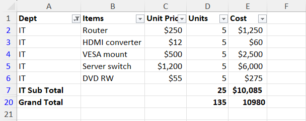 Excel 使用排序和筛选折叠行