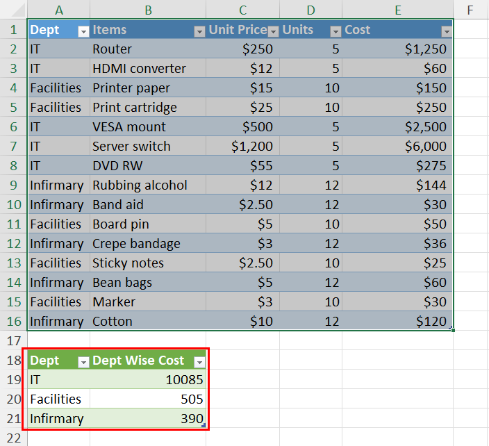 使用 Power Query 的 Excel 组行和数据洞察