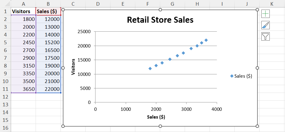 Excel scatter plot using VBA