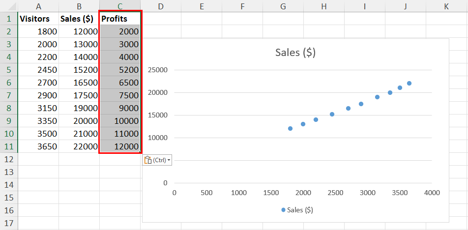 Include new data series