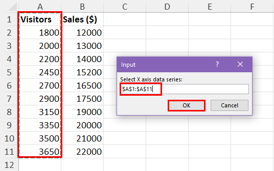 Input box for X axis