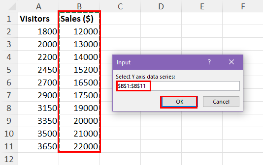 Input box for Y axis