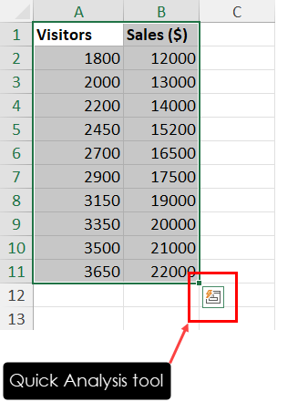 Quick Analysis tool icon