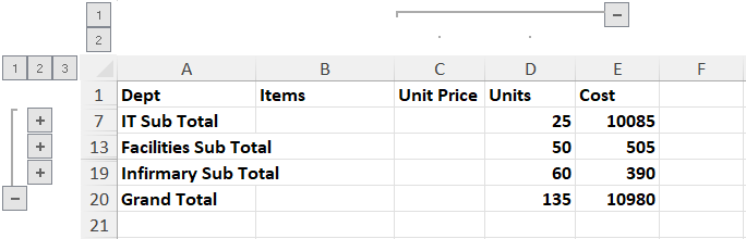 使用自动大纲功能在 Excel 中折叠行