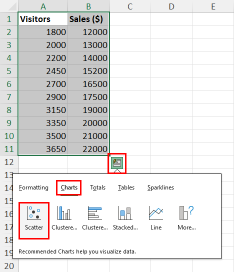 Scatter plot Excel button