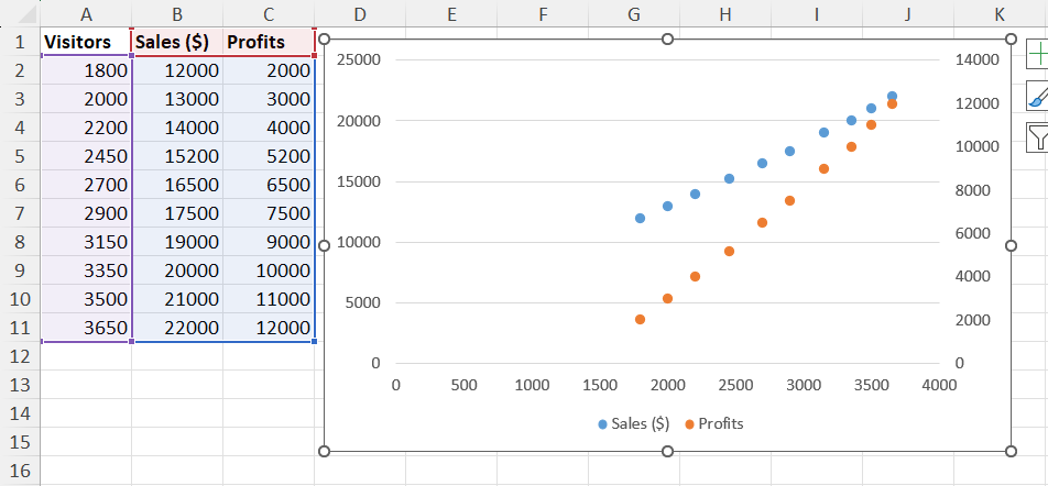 Scatter plot with multiple data series