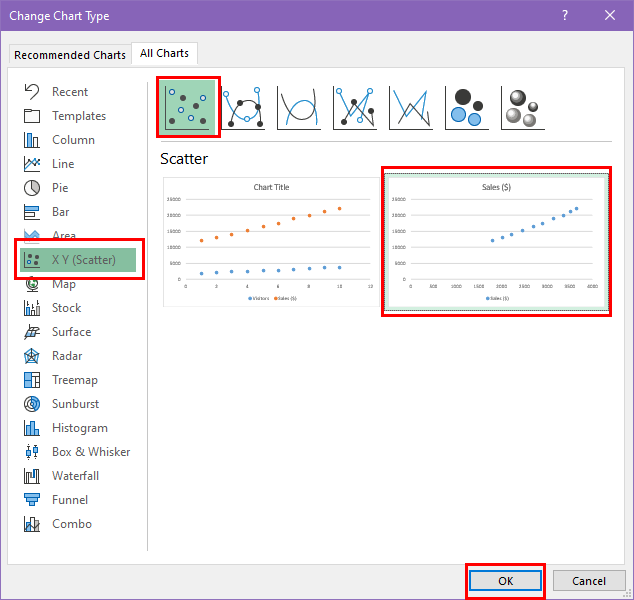 Switch to Scatter plot