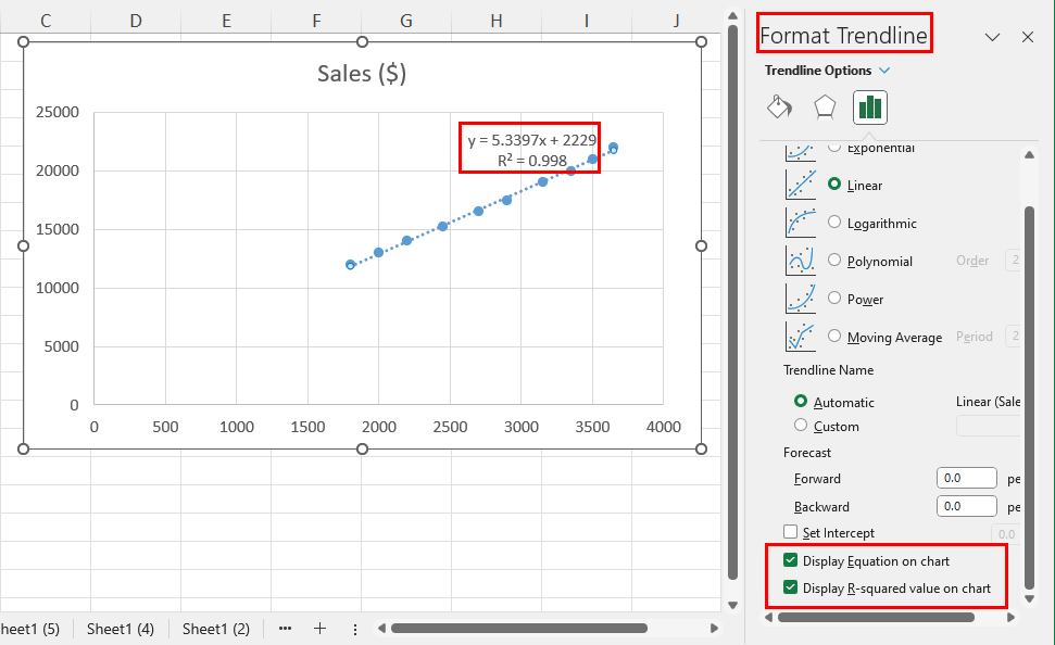 Trendline equation