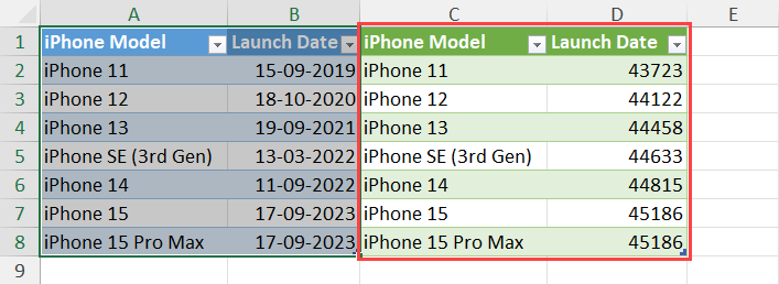 Converted dates to numbers using Power Query