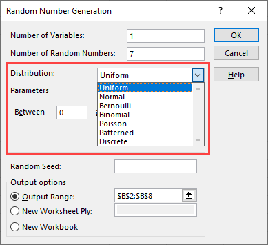 Definitions of the distributions