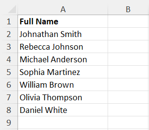 Removed spaces and deleted helper column