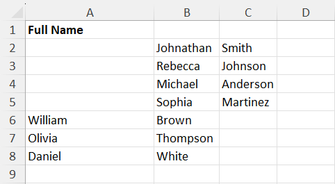 Transformed data after Text to Columns