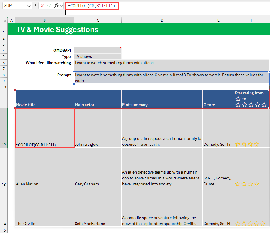 COPILOT formula movies